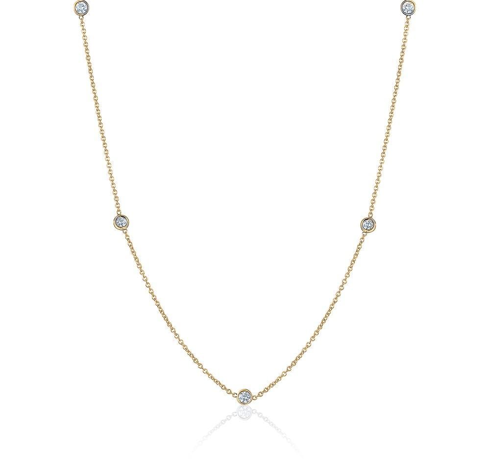 Diamond By The Yard - mydiamond.ca