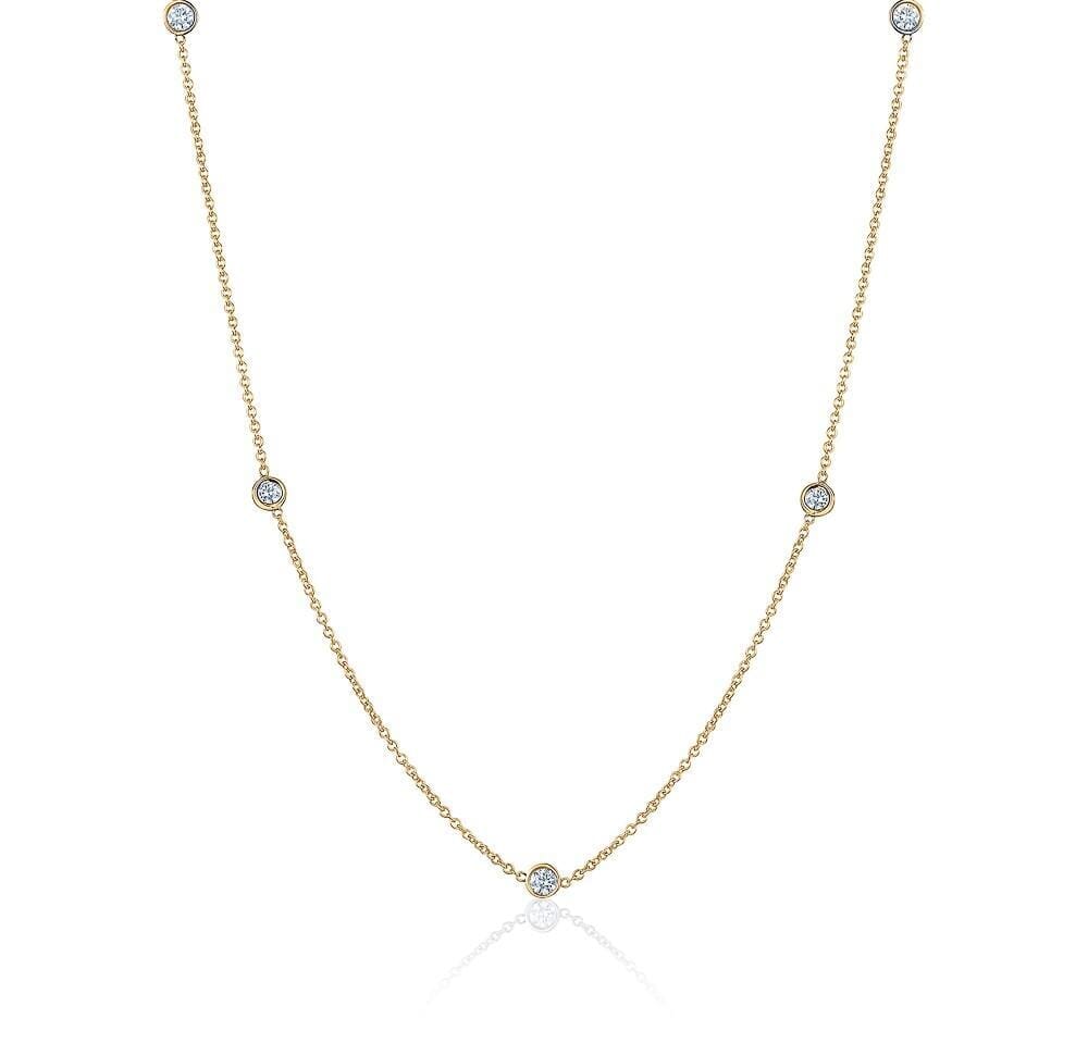 Diamond By The Yard - mydiamond.ca